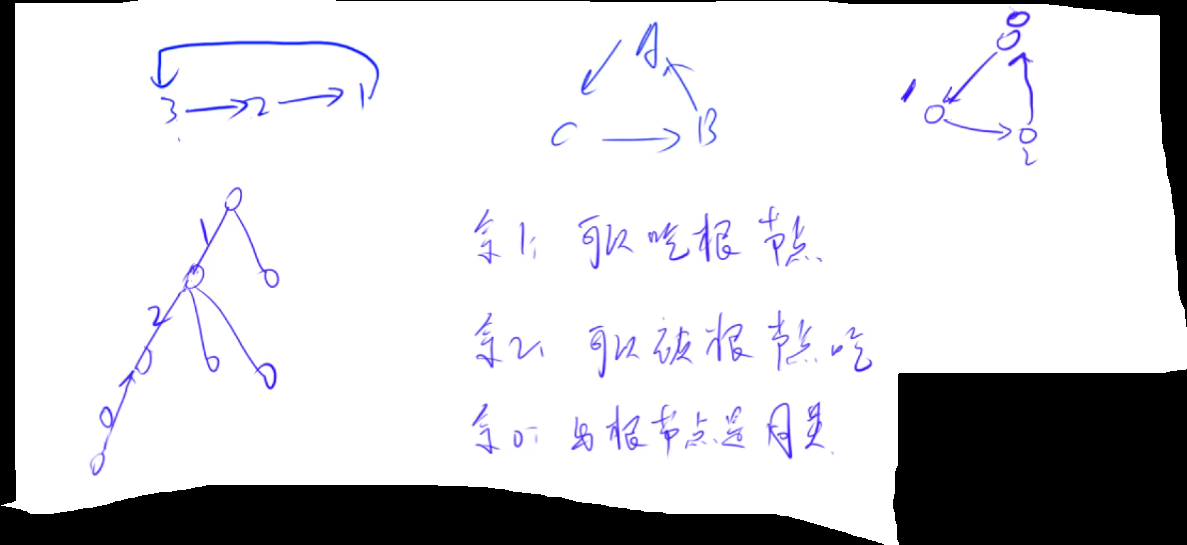 三类距离